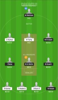 FRD vs CK Dream11 Fantasy Suggestion #2