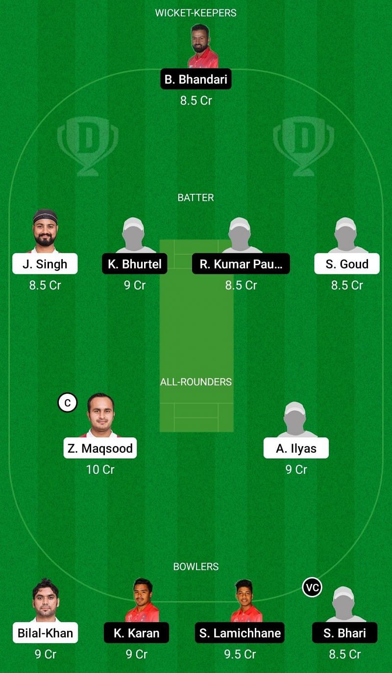 Dream11 Team for Oman vs Nepal - ICC Men’s Cricket World Cup League 2.