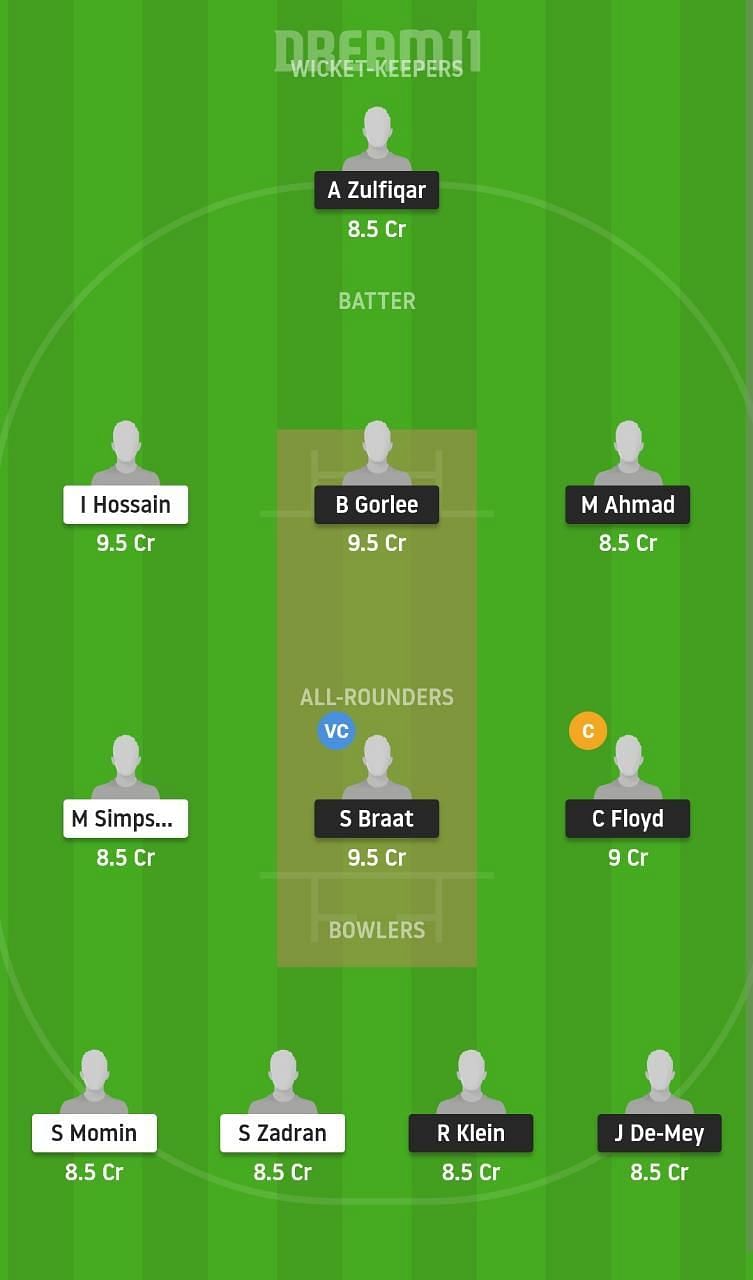 NED XI vs AUT Dream11 Fantasy Suggestion #1