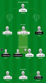 NAM-W vs UG-W Dream11 Prediction - ICC Women's T20 World Cup Africa Qualifiers