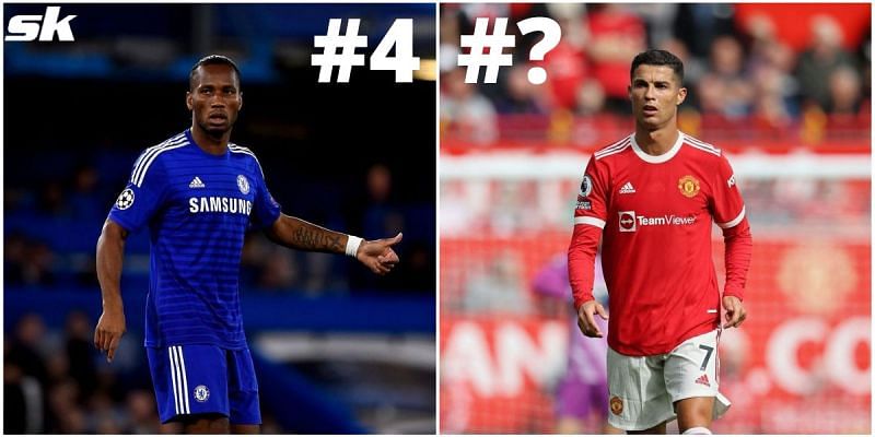 Drogba and Ronaldo thrived under Mourinho, but who are the others on this list?