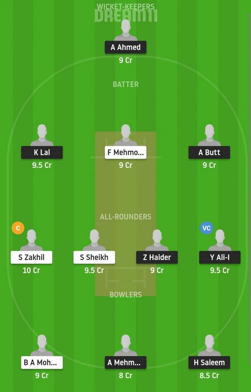 SPA vs BEL Dream11 Fantasy Suggestion #1