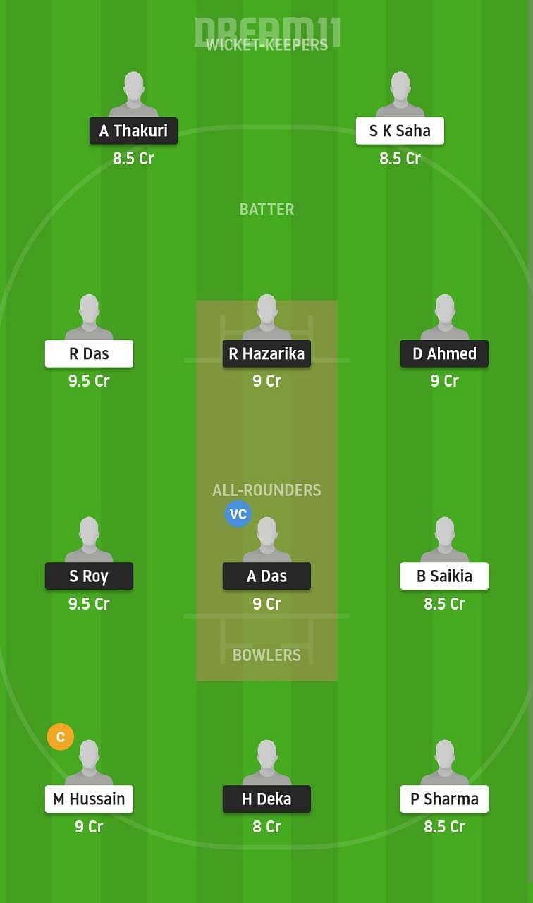 DPR vs BRB Dream11 Fantasy Suggestion #2 - 2021