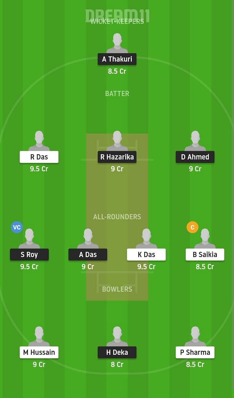 DPR vs BRB Dream11 Fantasy Suggestion #1