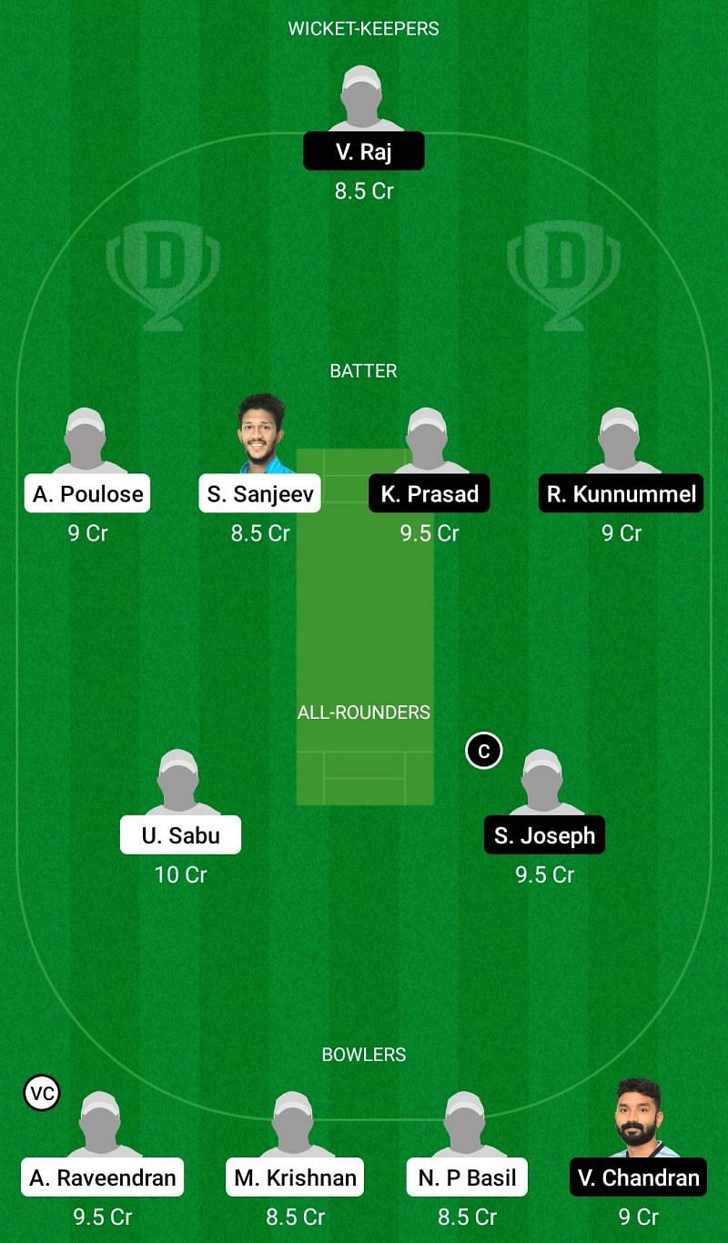 Dream11 Team for Masters RCC vs Masters Cricket Club - Kerala Club Championship 2021.