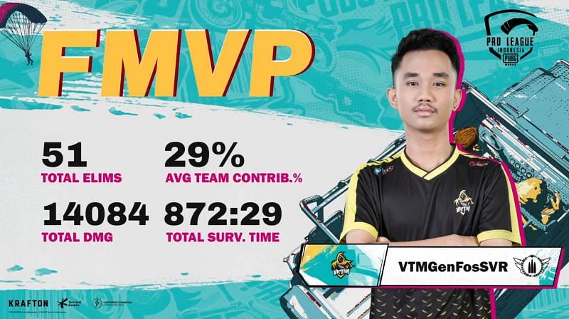 GenFosSVR was awarded MVP of the PMPL league stage