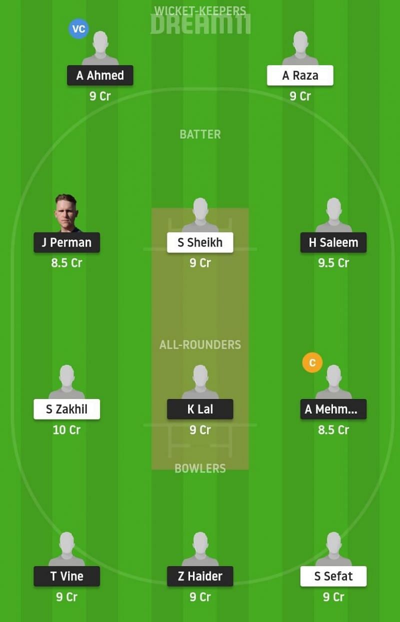 SPA vs BEL Dream11 Fantasy Suggestion #2