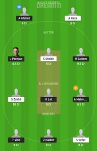 SPA vs BEL Dream11 Fantasy Suggestion #2