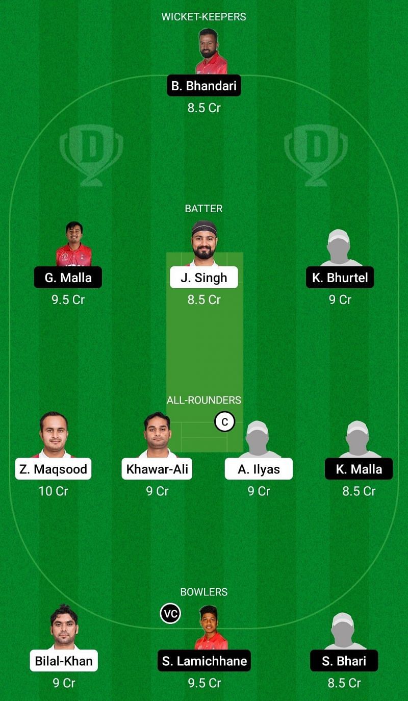 Dream11 Team for Oman vs Nepal - ICC Men’s Cricket World Cup League 2.