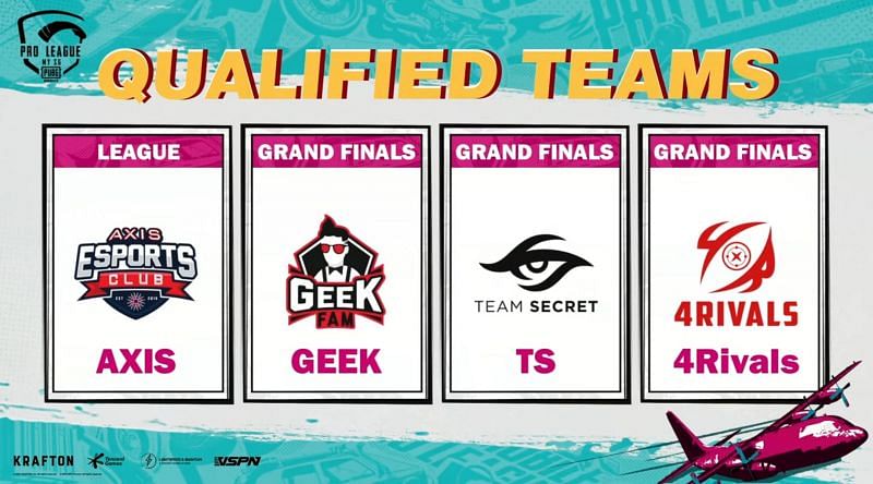 The top four teams from the PMPL S4 MY/SG have secured their tickets for the SEA Championship 2021 Season 4