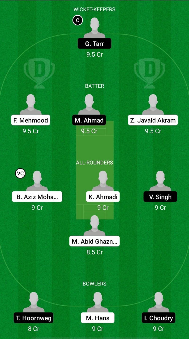 VVV vs SPC Dream11 Prediction - ECS T10 Capelle