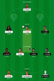 SKN vs JAM Dream11 Team - 1