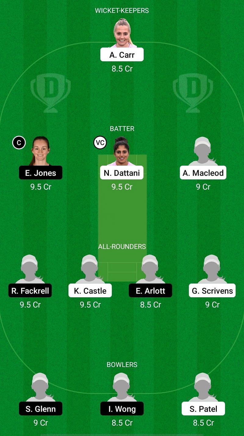 SUN vs CES Dream11 Prediction - English Women&#039;s ODD