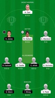 SUN vs CES Dream11 Prediction - English Women's ODD