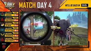 Free Fire India championship Fall League day 4: Overall standings, top 5 players, and more