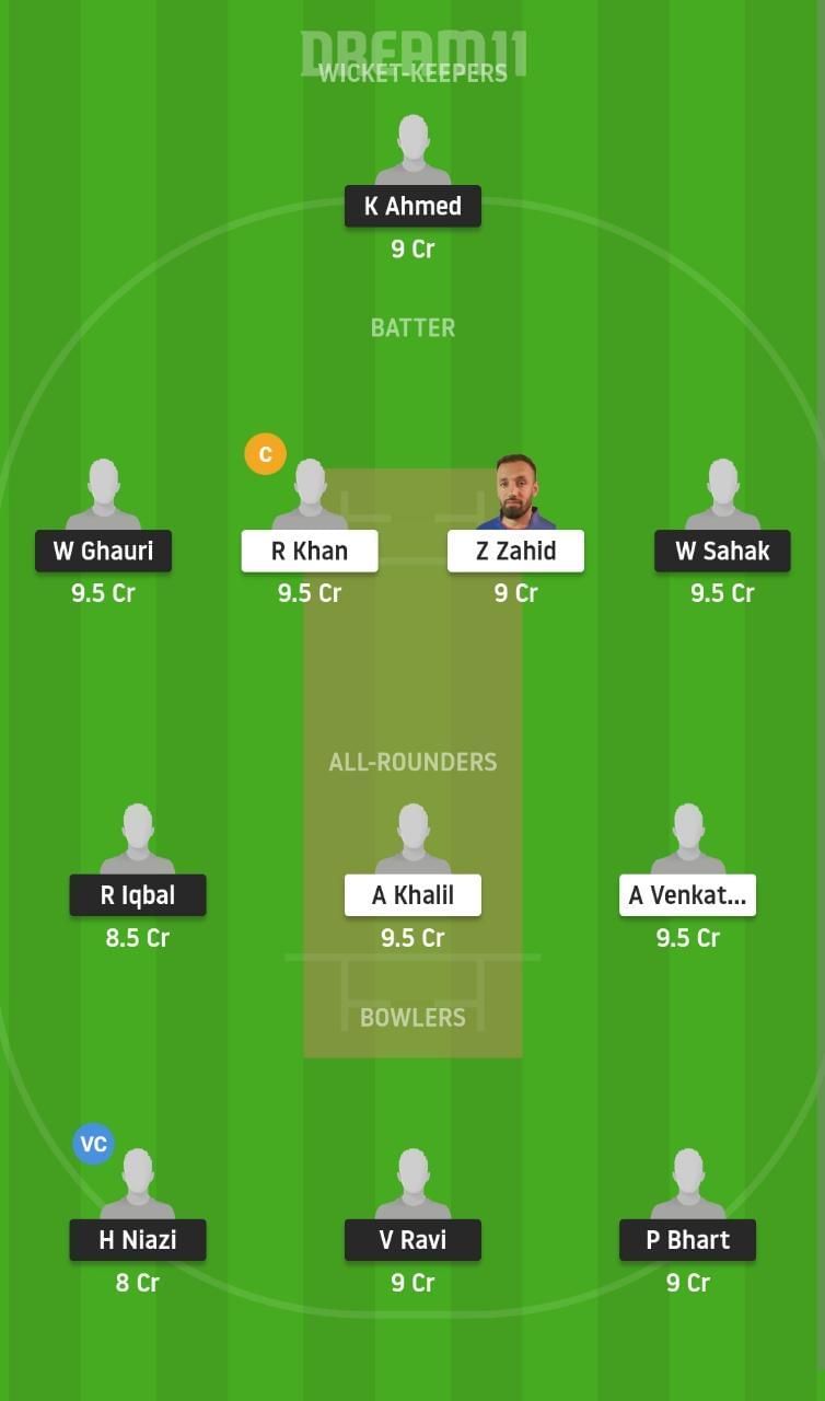 NOR vs SWE Dream11 Fantasy Suggestion #2 - European Cricket Championship