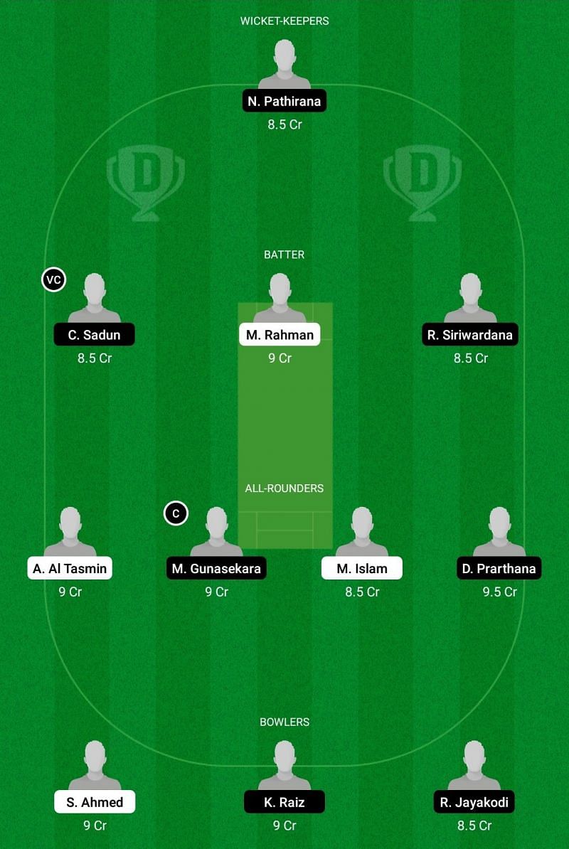 NFCC vs SLL Dream11 team - 2