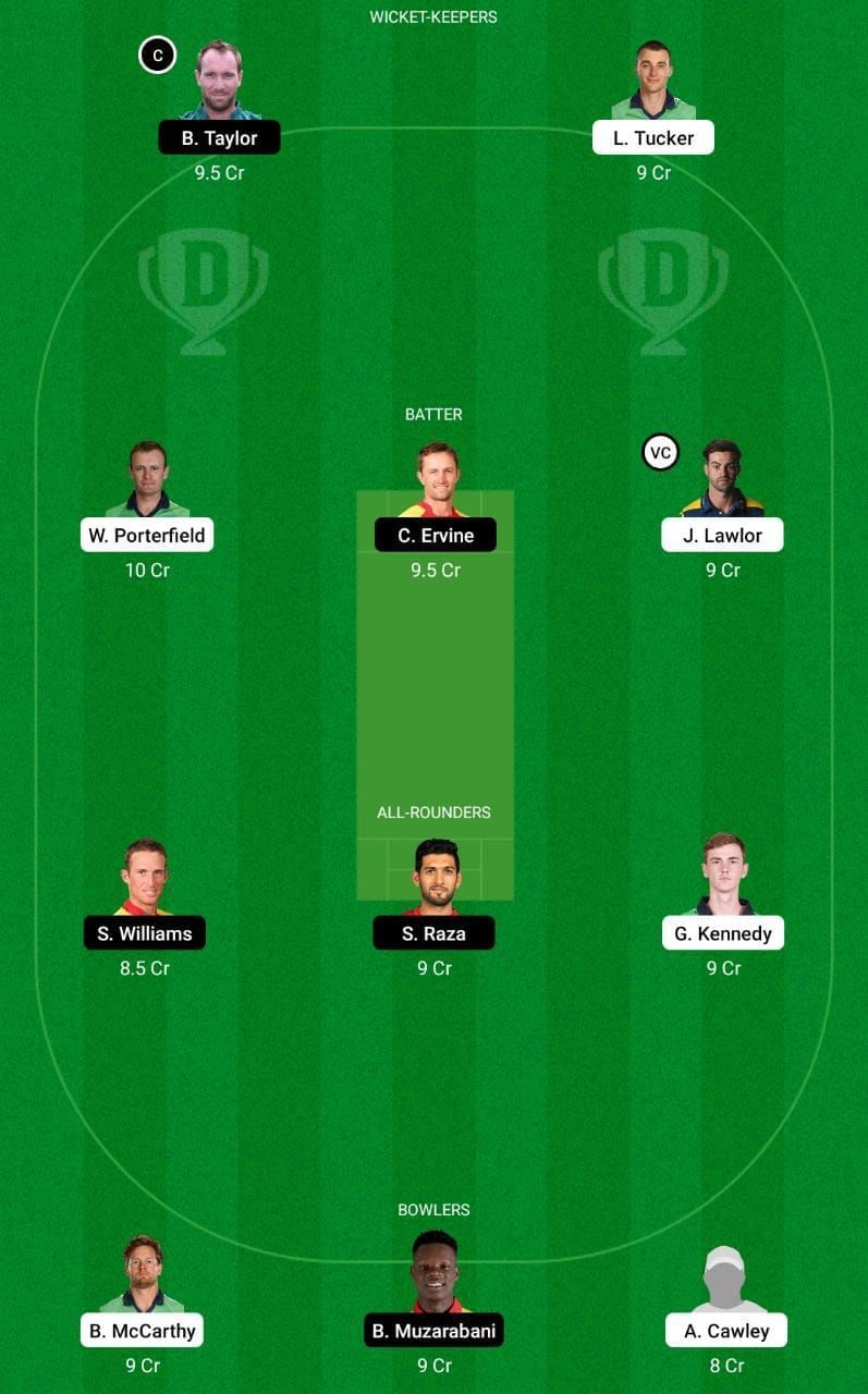 IR-A vs ZIMS Dream11 Fantasy Tip #2