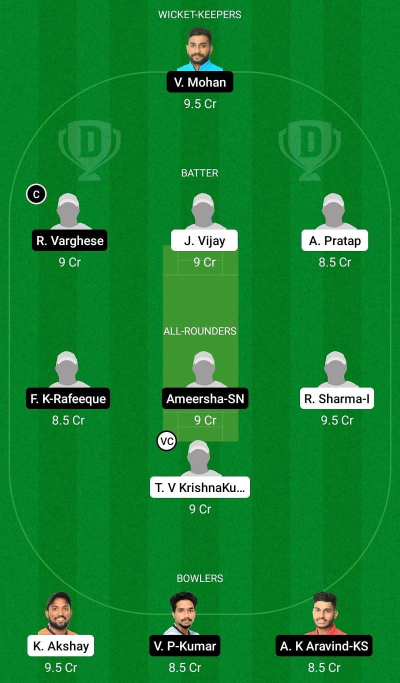 Dream11 Team for Kids Cricket Club vs Swantons Cricket Club - KCA Club Championship 2021.