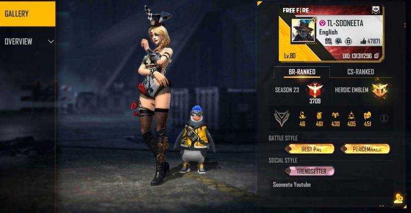 Sooneeta is one of the names that Free Fire players might have heard of (Image via Free Fire)