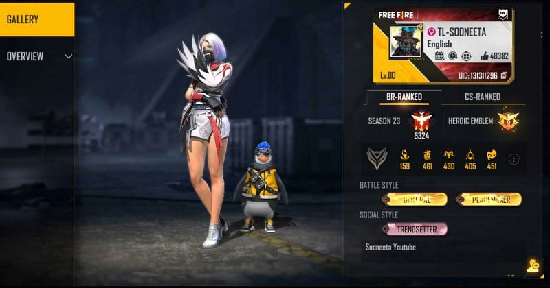 Details about Sooneeta&#039;s Free Fire ID, stats and more (Image via Free Fire)