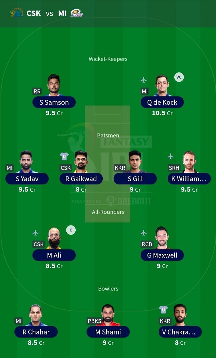 The team suggested for Match 30 of IPL 2021
