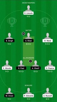 ENG-XI vs ITA Dream11 Prediction