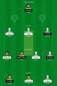 SIN vs KHP Dream11 Team -1