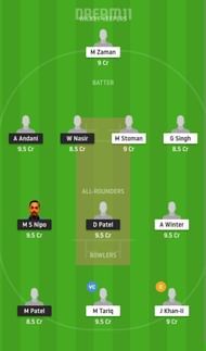 WLP vs CK Dream11 Fantasy Suggestion #2