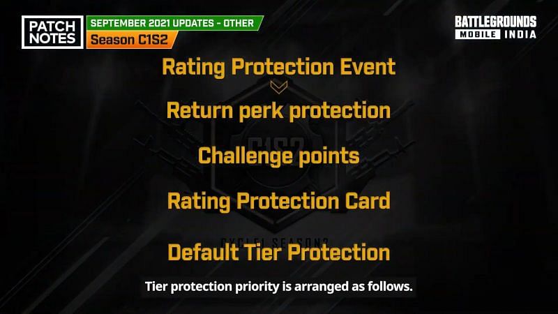 Tier-protection priority (Image via BGMI, Krafton)