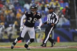 5 NFL players who have also been in the boxing ring