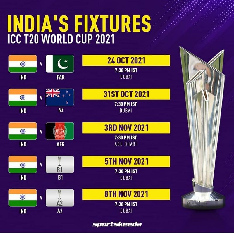 Indian T20 World Cup Schedule