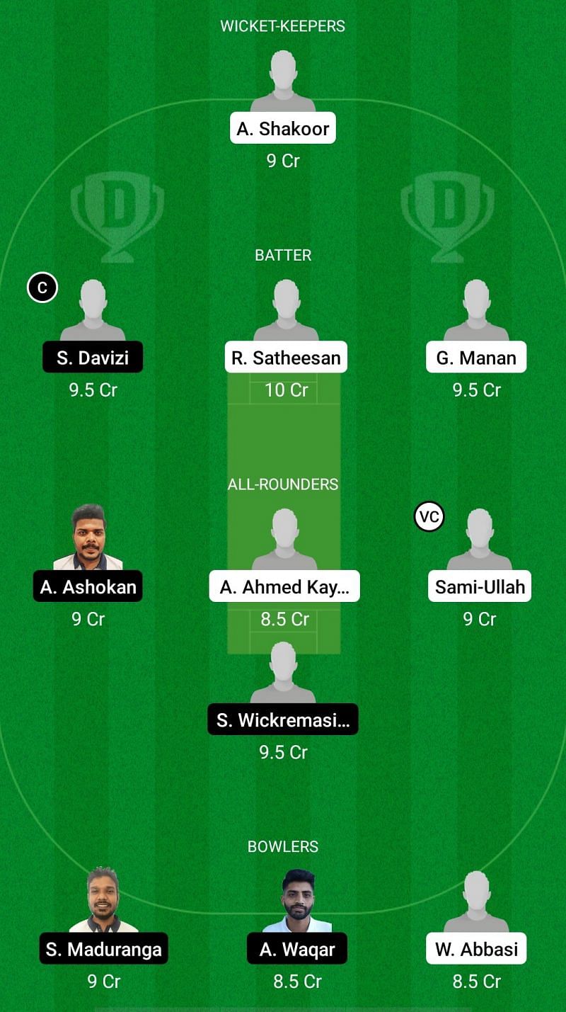 Preziceți ROM vs CZR Dream11 - Cupa Continentală