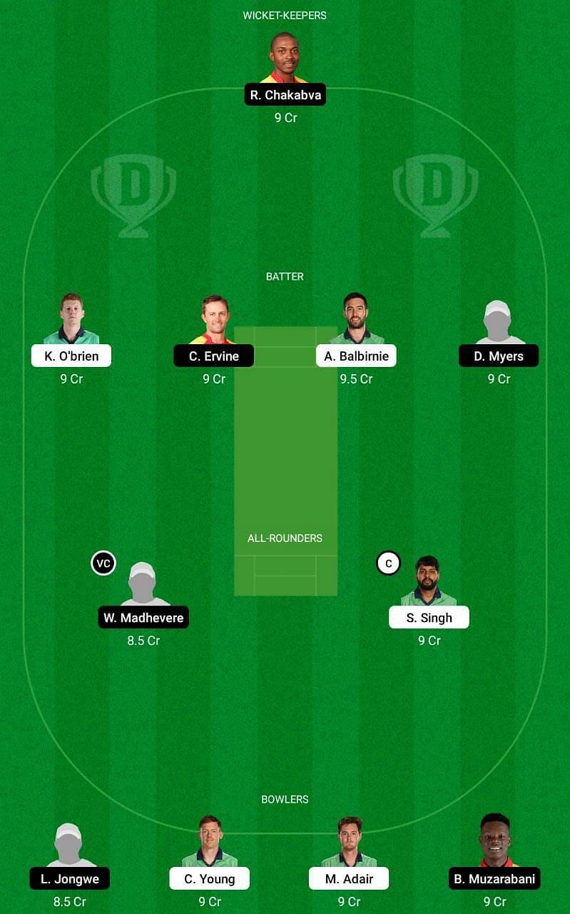 IRE vs ZIM Dream11 Fantasy Tip #2