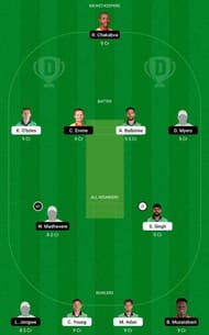 IRE vs ZIM Dream11 Fantasy Tip #2