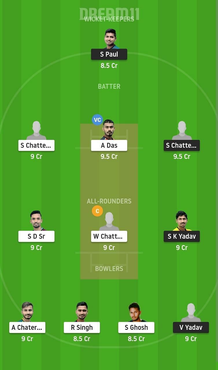 BB vs DD Dream11 Fantasy Suggestion #2