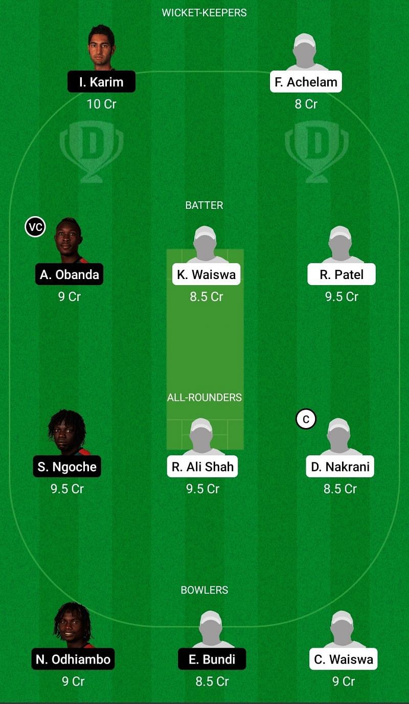 Dream11 Team for Uganda vs Kenya - Uganda T20 Tri-Series 2021 Match 1.