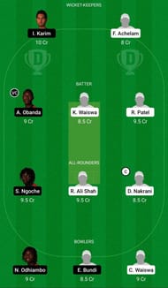 Dream11 Team for Uganda vs Kenya - Uganda T20 Tri-Series 2021 Match 1.