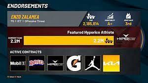 NBA 2K22 allows players to earn endorsement deals in the MyCareer mode. (Image via NBA 2K22)