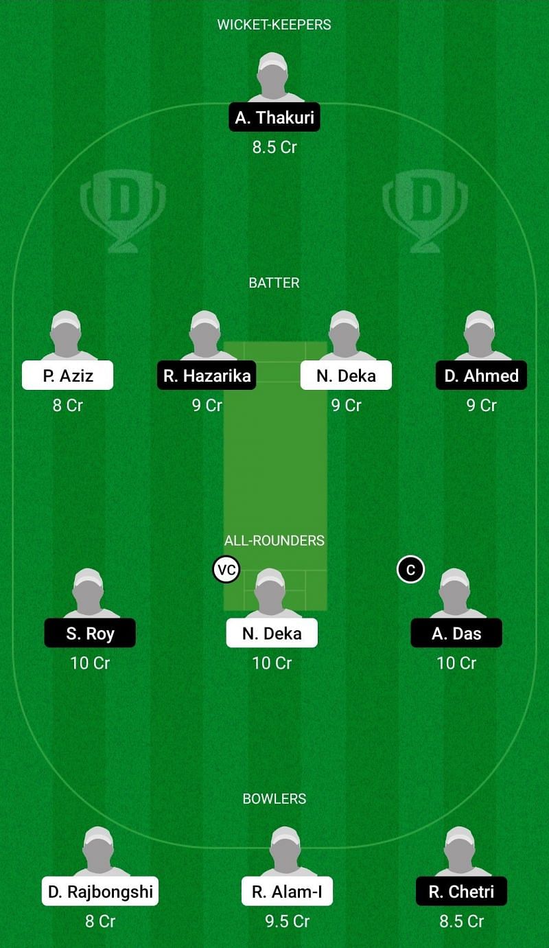 Dream11 Team for Barak Bravehearts vs Dihing Patkai Riders - Assam T20 2021.