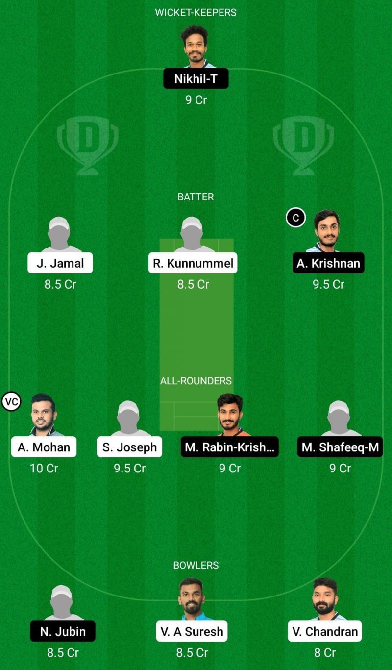 Dream11 Team for Masters Cricket Club vs Jolly Rovers - Kerala Club Championship 2021.