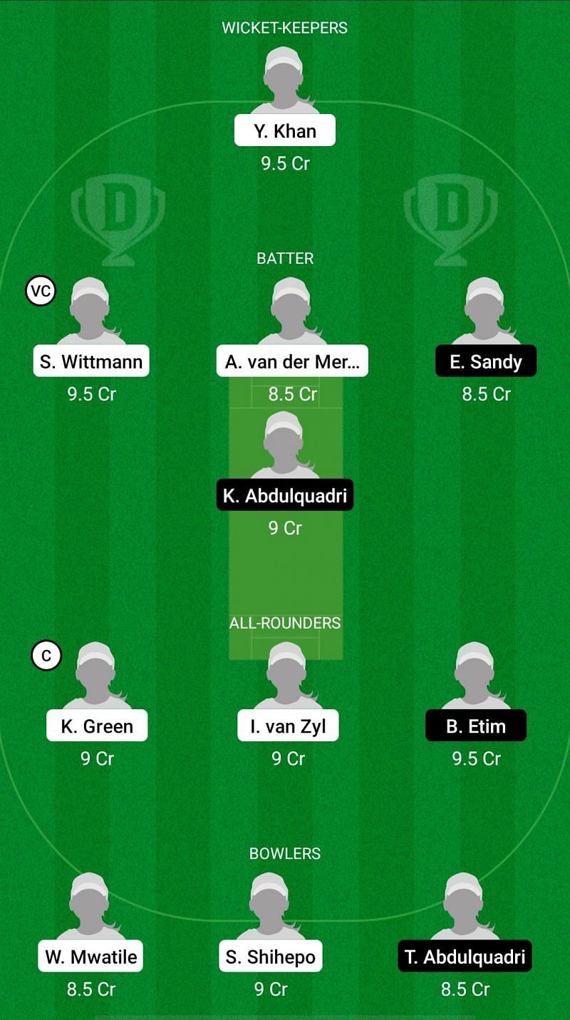 NAM-W vs NIG-W Dream11 Prediction