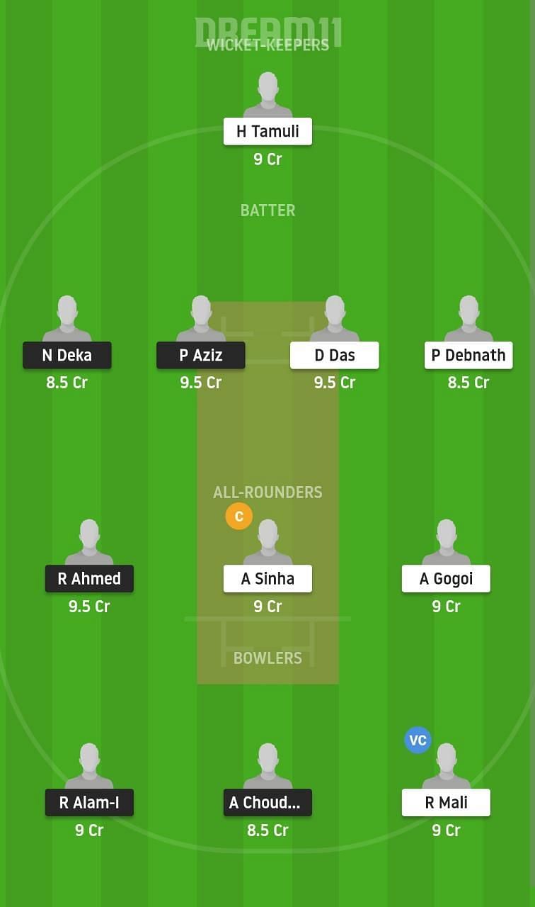 BHB vs KAH Dream11 Fantasy Suggestion #2 - Assam T20