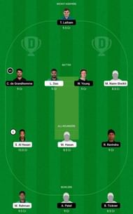 BAN vs NZ Dream11 Fantasy Tip #1