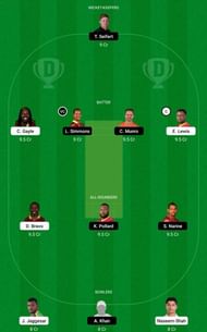 SKN vs TKR Dream11 Fantasy Tip #2