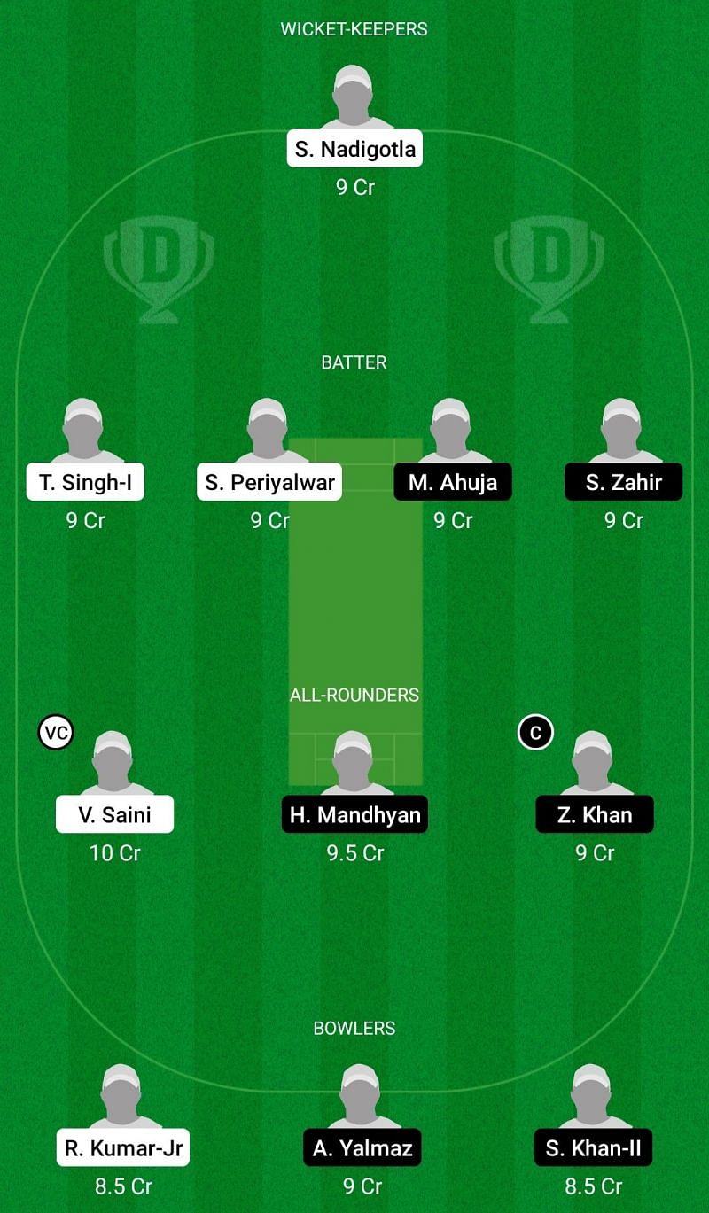 Dream11 Team for Romania vs Hungary - European Cricket Championship T10 2021.