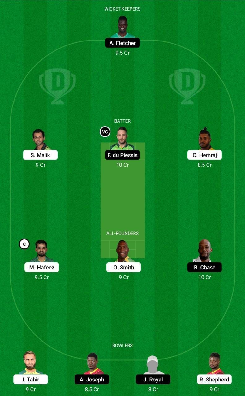 GUY vs SLK Dream11 Fantasy Tip #1