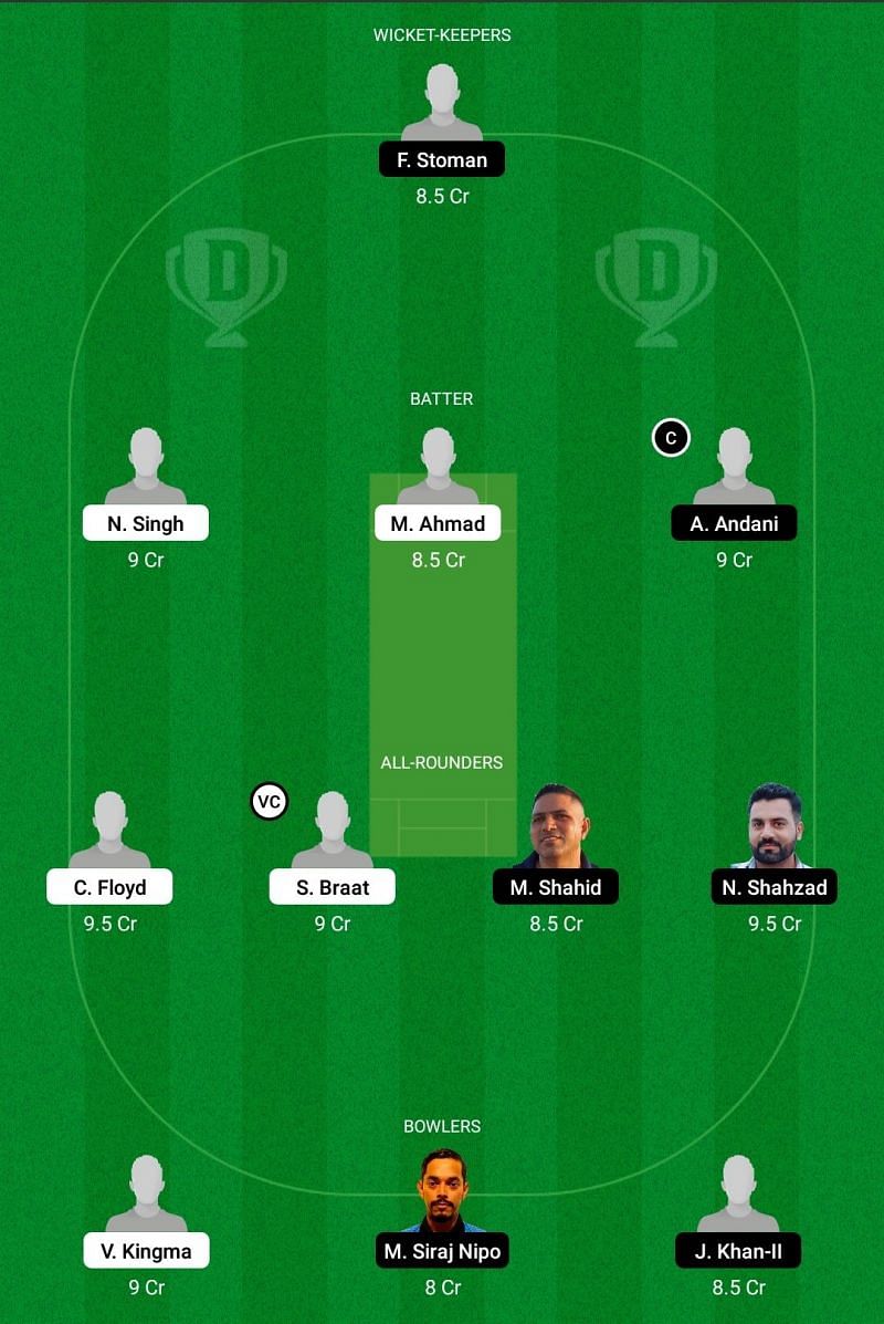 NED XI vs POR Dream11 Team - 2