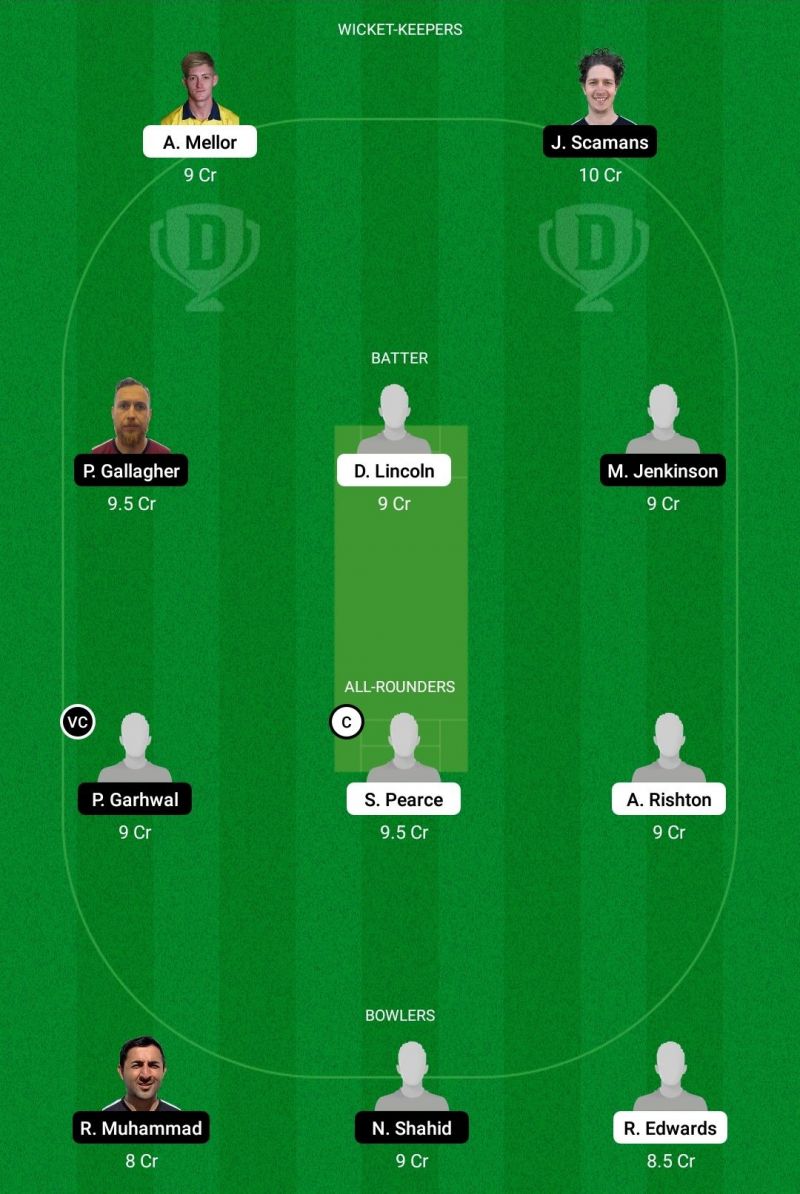 ENG XI vs FIN Dream11 Team