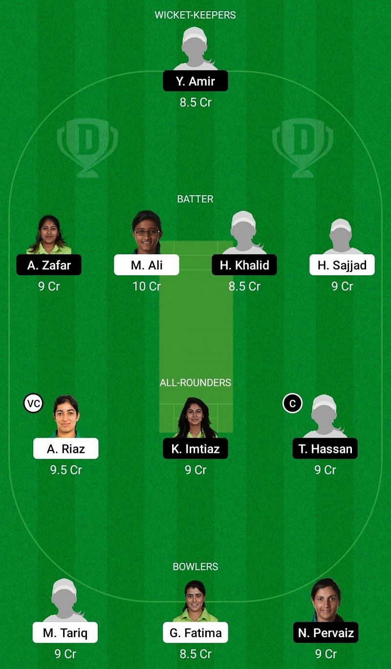 Dream11 Team for PCB Dynamites vs PCB Strikers - Pakistan Women’s One-Day Cup 2021-22.